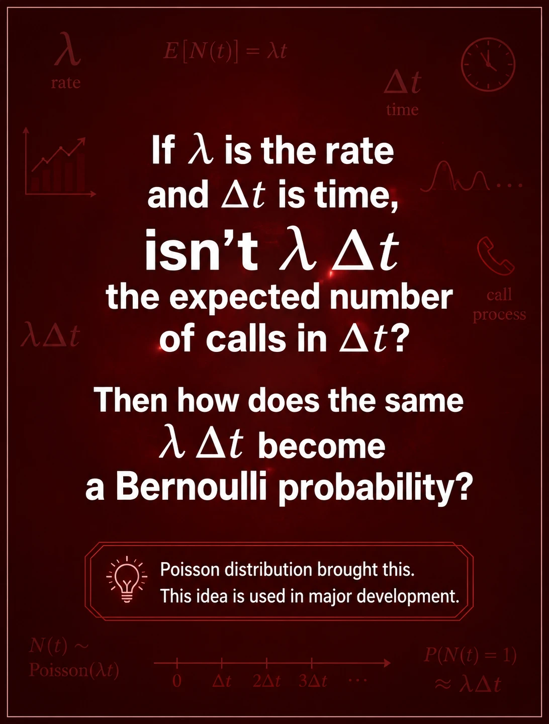 Fetch Probability Using Rate: Step 8