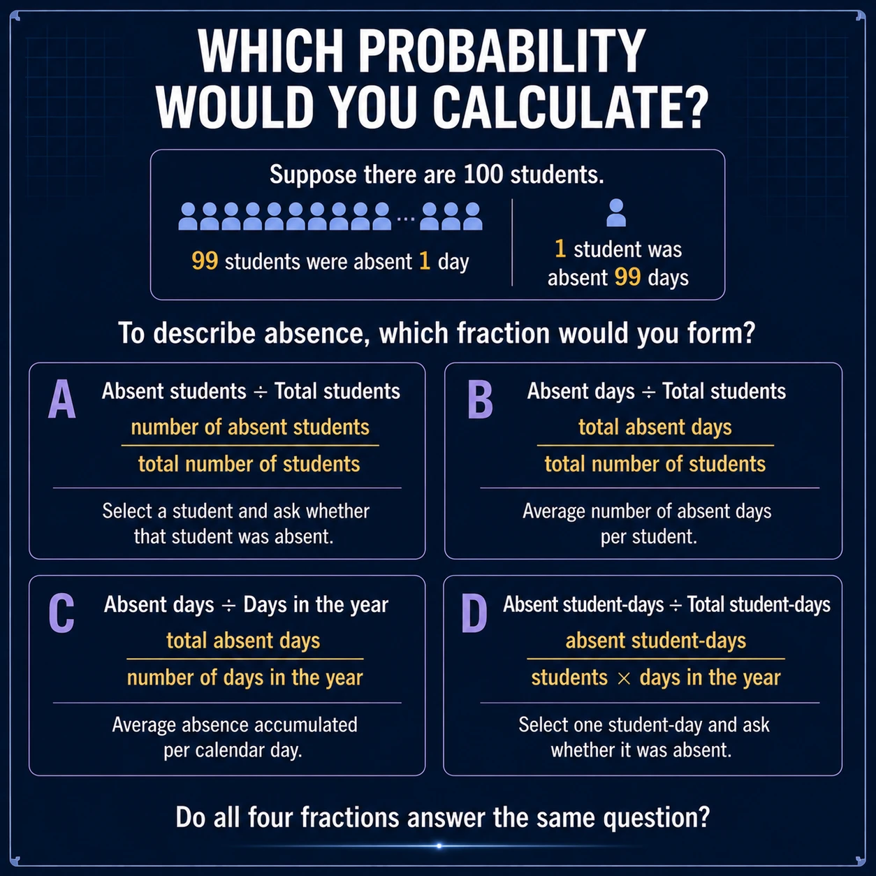 Random Variable Question: Step 4