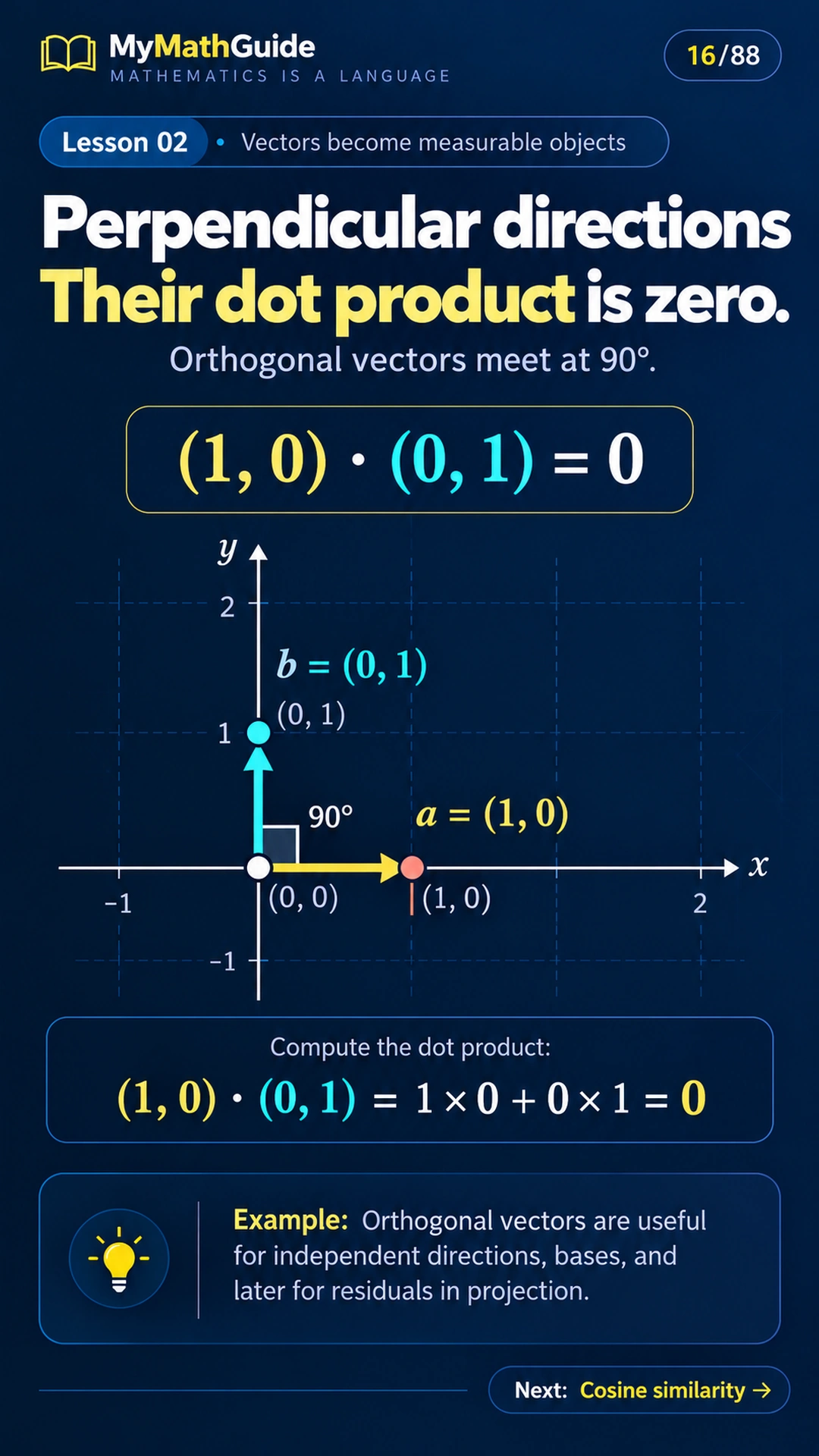 Orthogonality