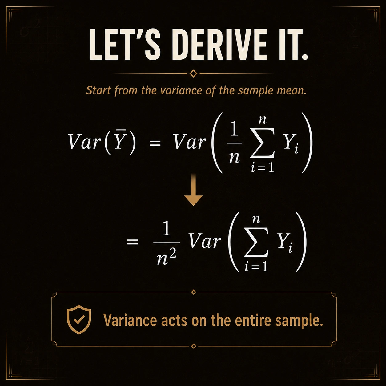 Scale the sum to obtain the mean. Because Ybar=(1/n) sum Yi, its variance is 1/n^2 times the variance of the sum. The scaling applies to both the n variance terms and the n(n-1) covariance terms.