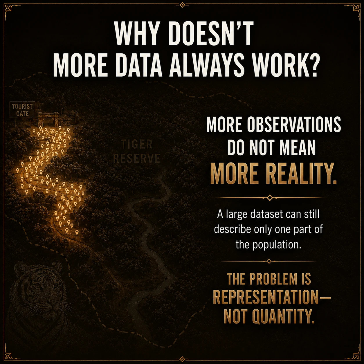 Larger Dataset Does Not Mean Better Results: Step 10