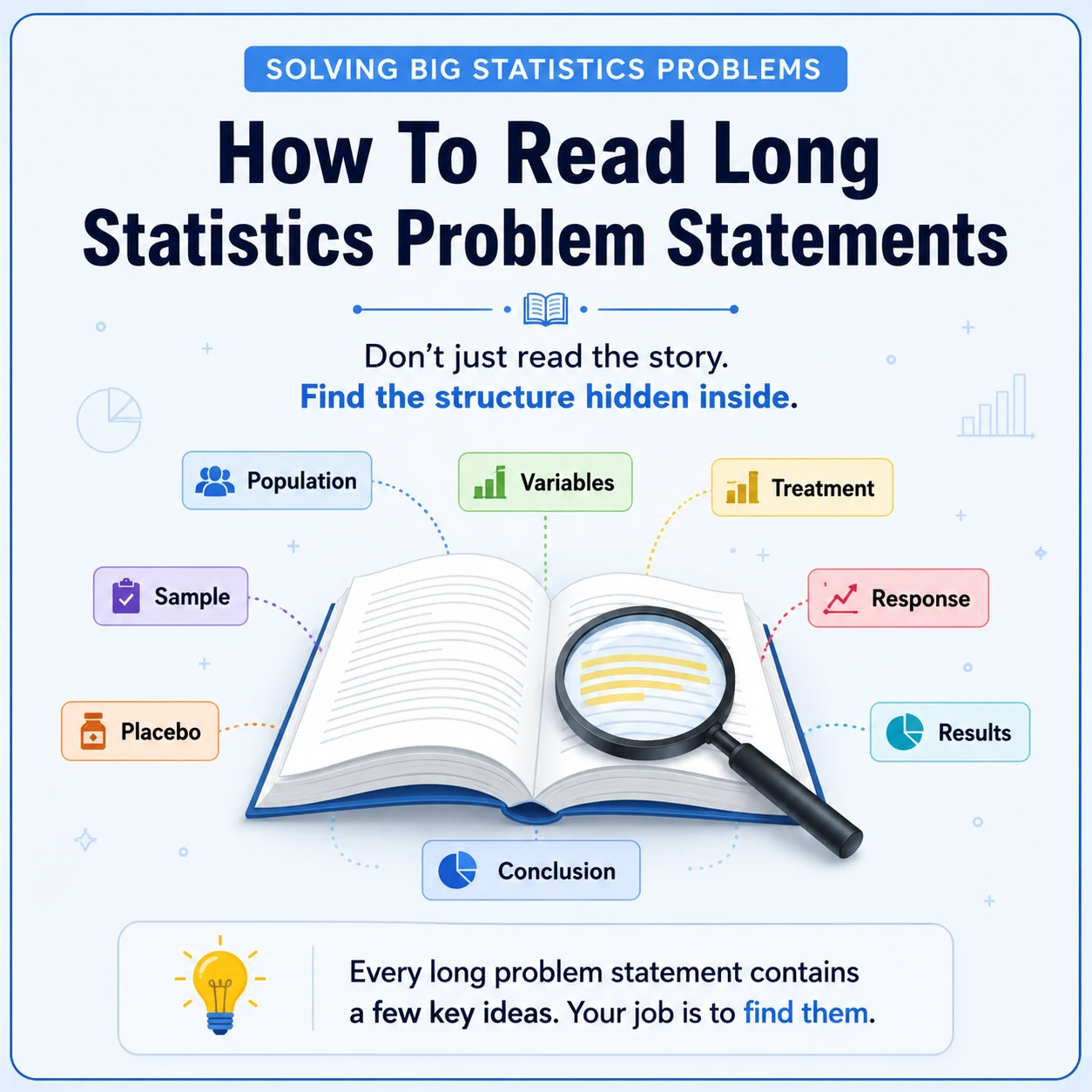 Read Big Statistic Problem: Step 2